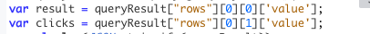 Image: https://ps-attachments.s3.amazonaws.com/0bf7c39a-fd15-4def-941f-47f732bc9a72/qELy4bPrCtAPKhw7aaVEuQ.png Notice that you can change the rows value to index each row of data coming into the custom widget based on the sorting method defined in the custom widget So this example gives us the first row based on the sorting the creative images by top clicks descending in other words it gives us the best performing creative image based on clicks