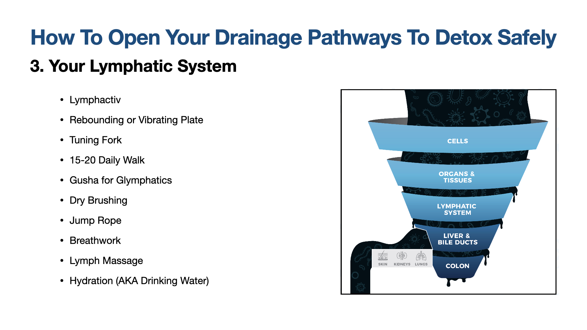 Your Drainage Funnel Process Street