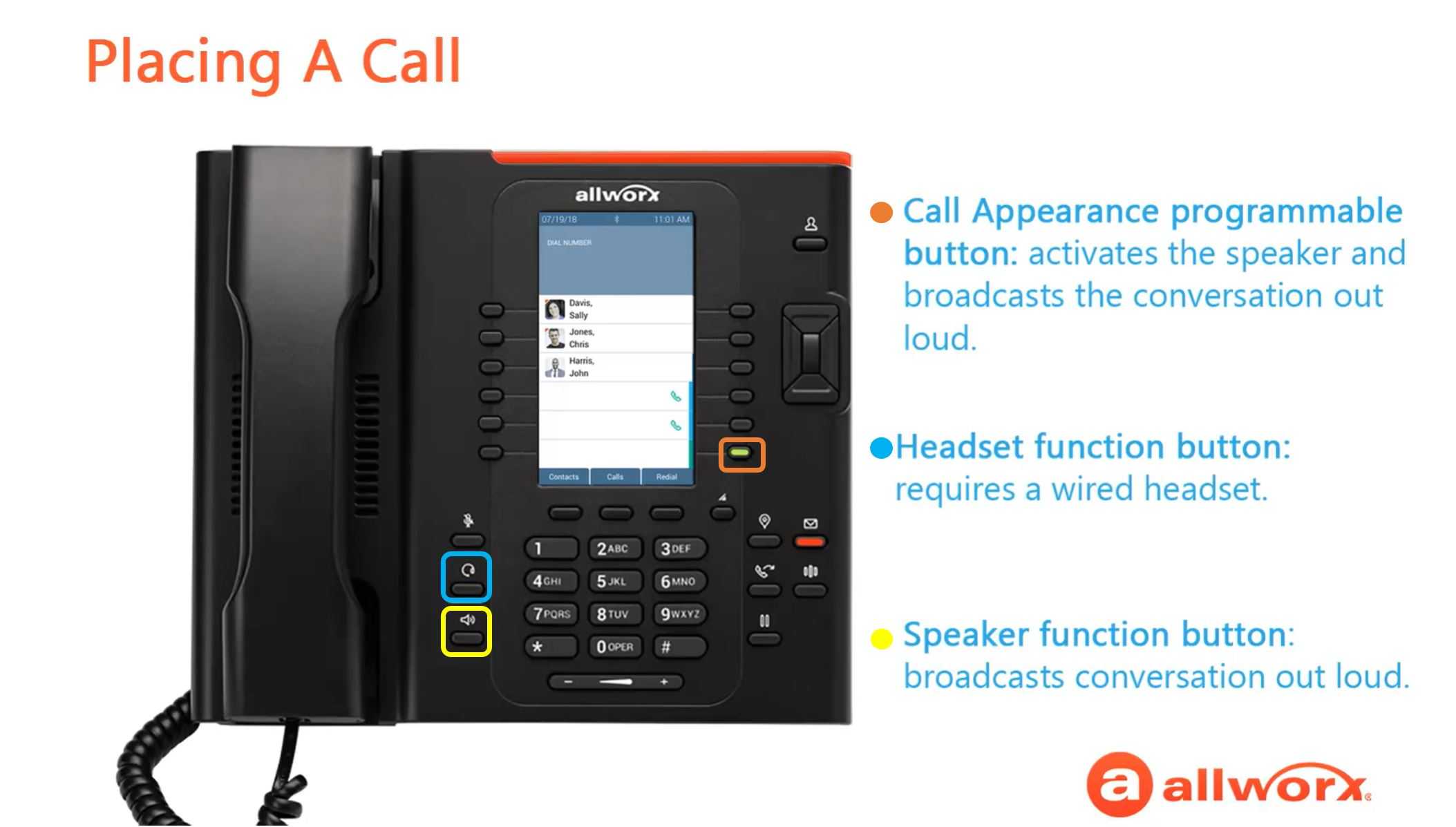 Allworx Phone Trainings | Process Street