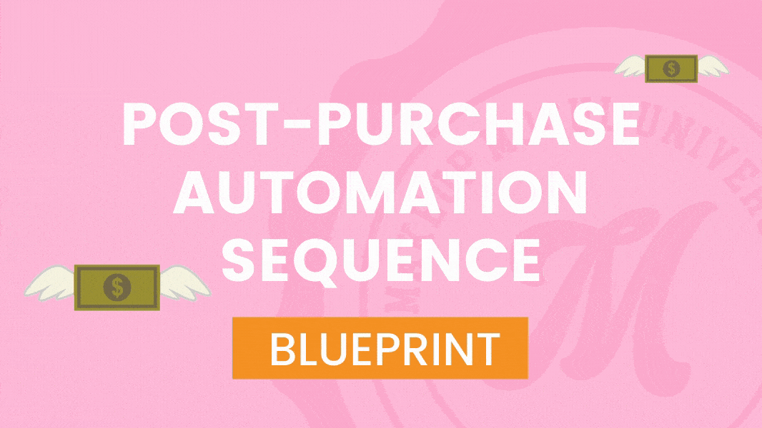 The PostPurchase Automation Blueprint Process Street