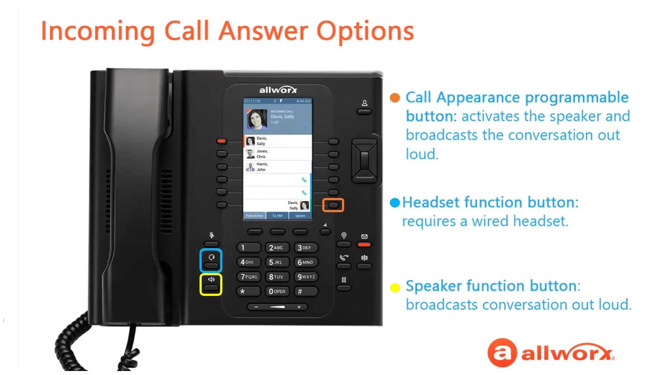 Allworx Phone Trainings | Process Street