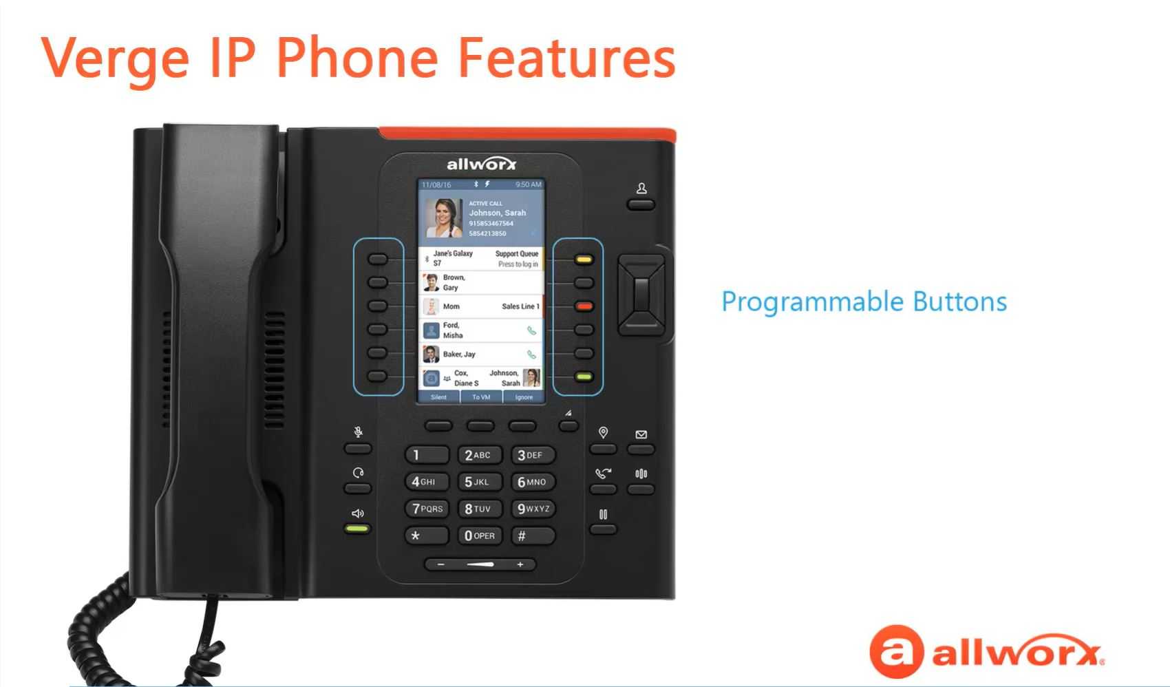 Allworx Phone Trainings | Process Street