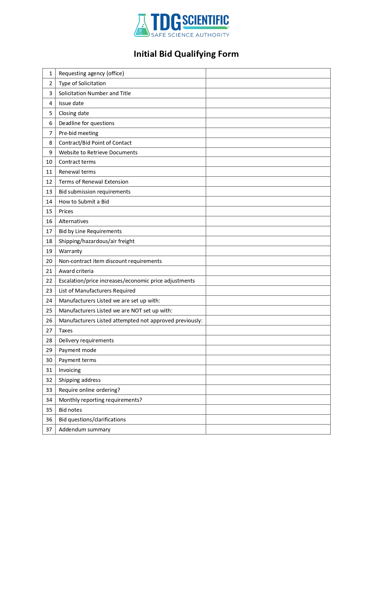01. Complete Bid Process | Process Street