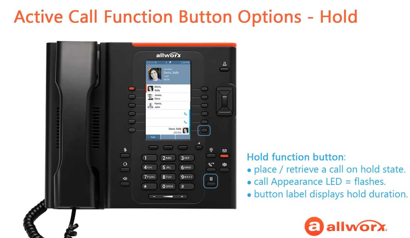 Allworx Phone Trainings | Process Street