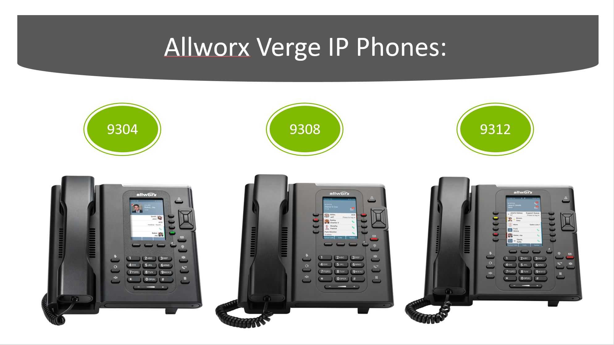 Allworx Phone Trainings | Process Street